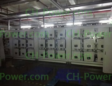 solar inverters aging wall
